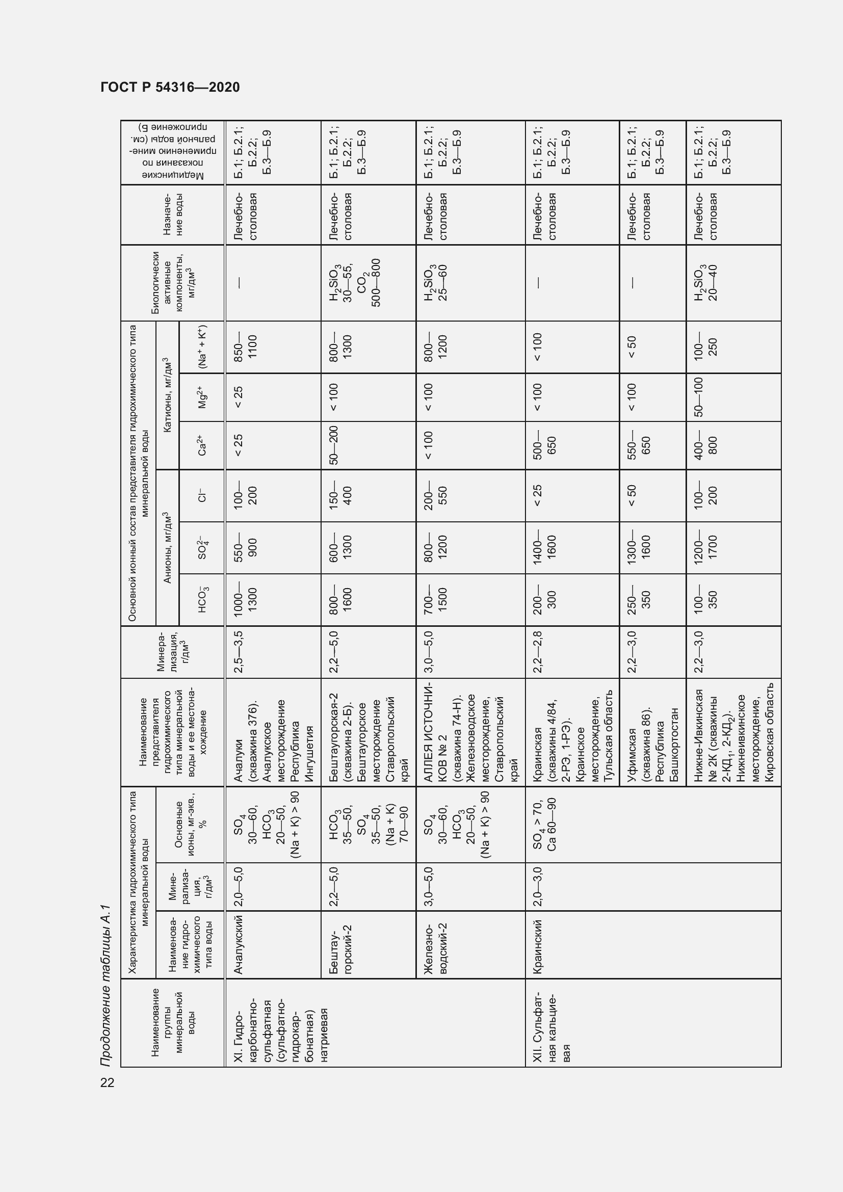 Страница 26 ГОСТ Р 54316-2020