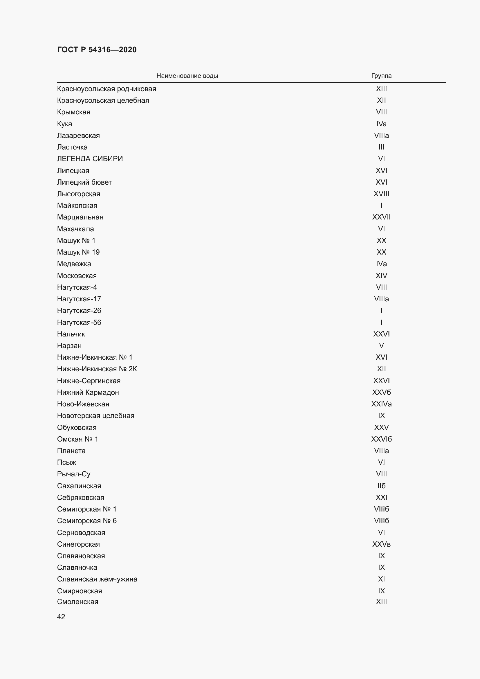 Страница 46 ГОСТ Р 54316-2020