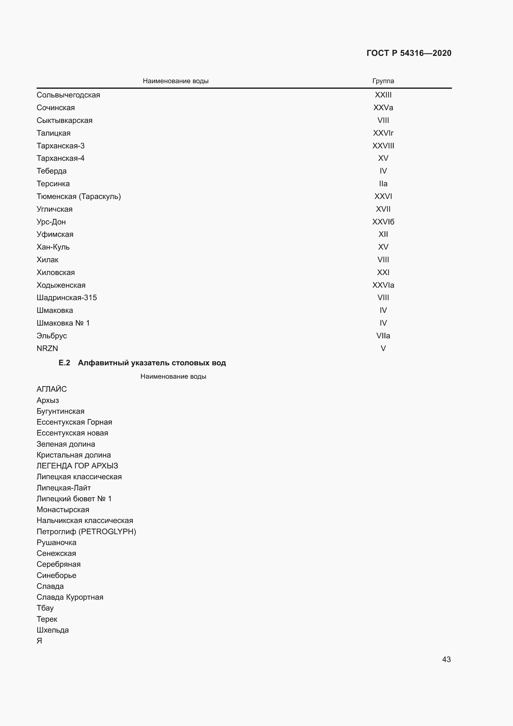 Страница 47 ГОСТ Р 54316-2020