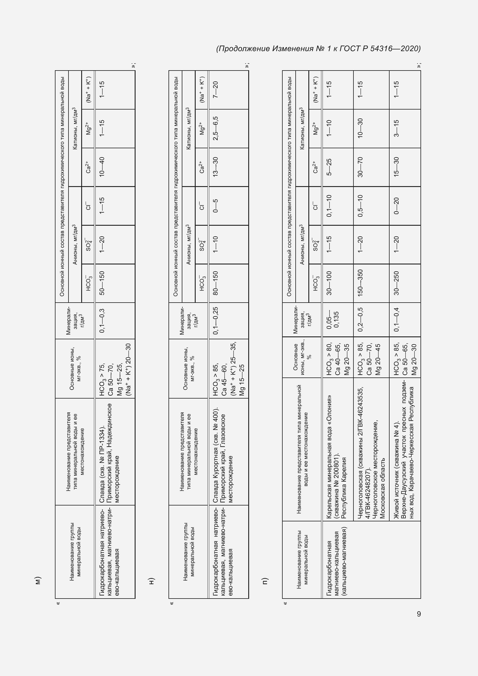 Страница 59 ГОСТ Р 54316-2020