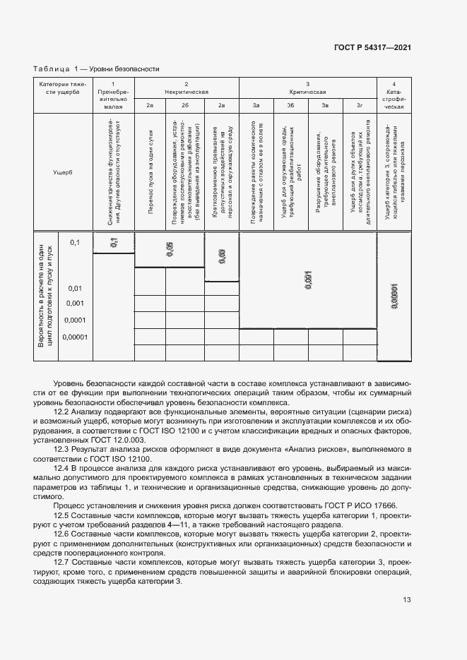 Страница 15 ГОСТ Р 54317-2021