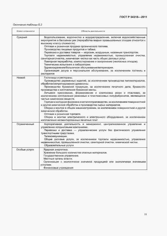 Страница 15 ГОСТ Р 54318-2011