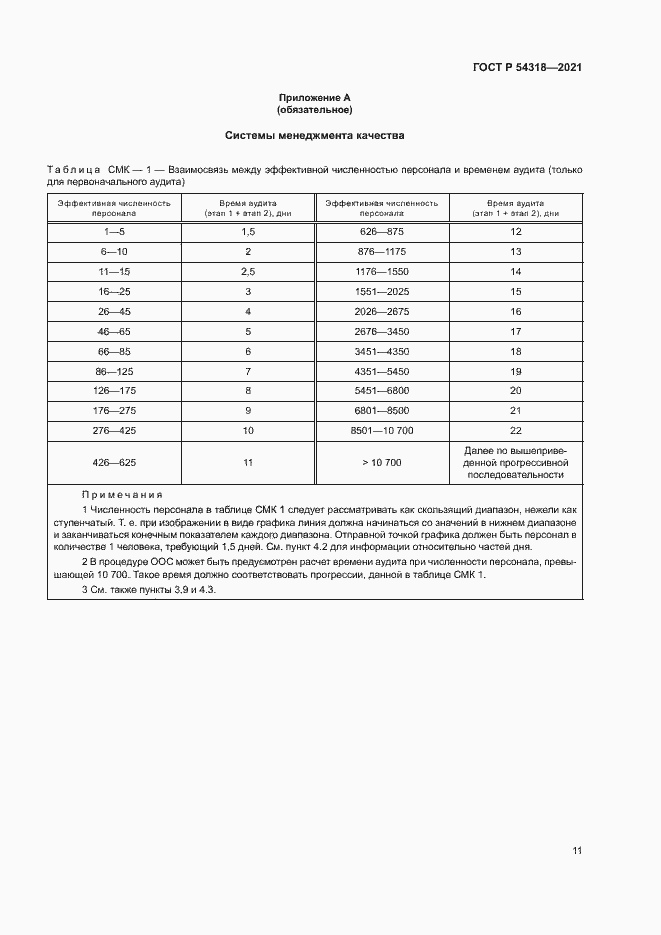 Страница 16 ГОСТ Р 54318-2021
