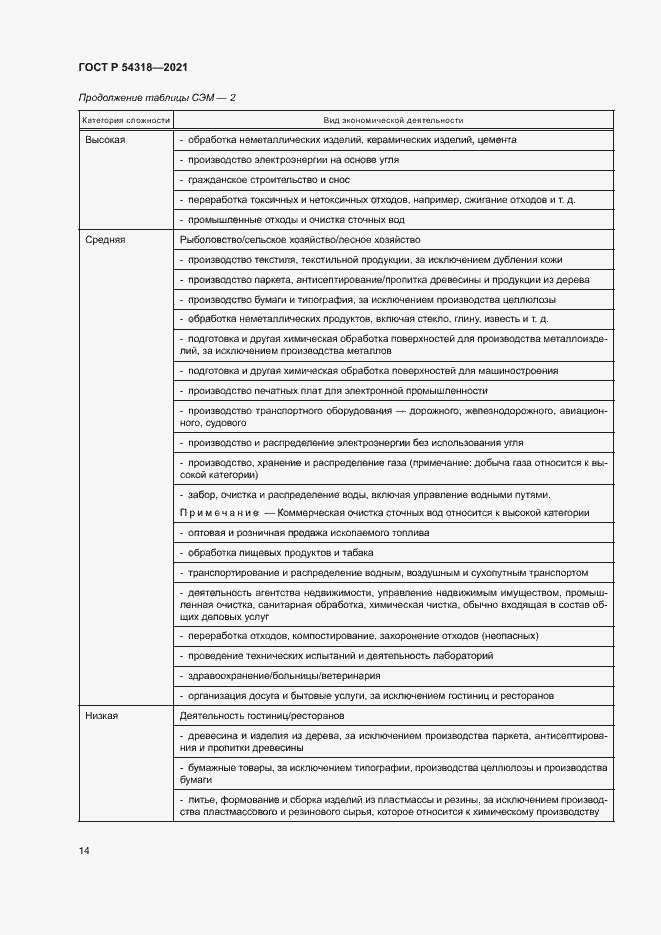 Страница 19 ГОСТ Р 54318-2021
