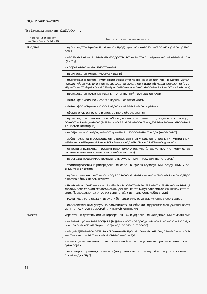 Страница 23 ГОСТ Р 54318-2021