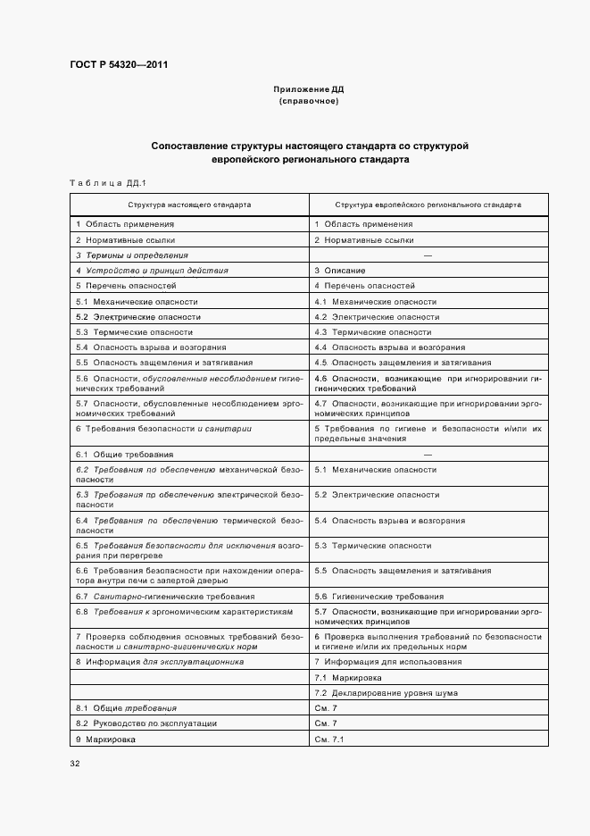 Страница 36 ГОСТ Р 54320-2011