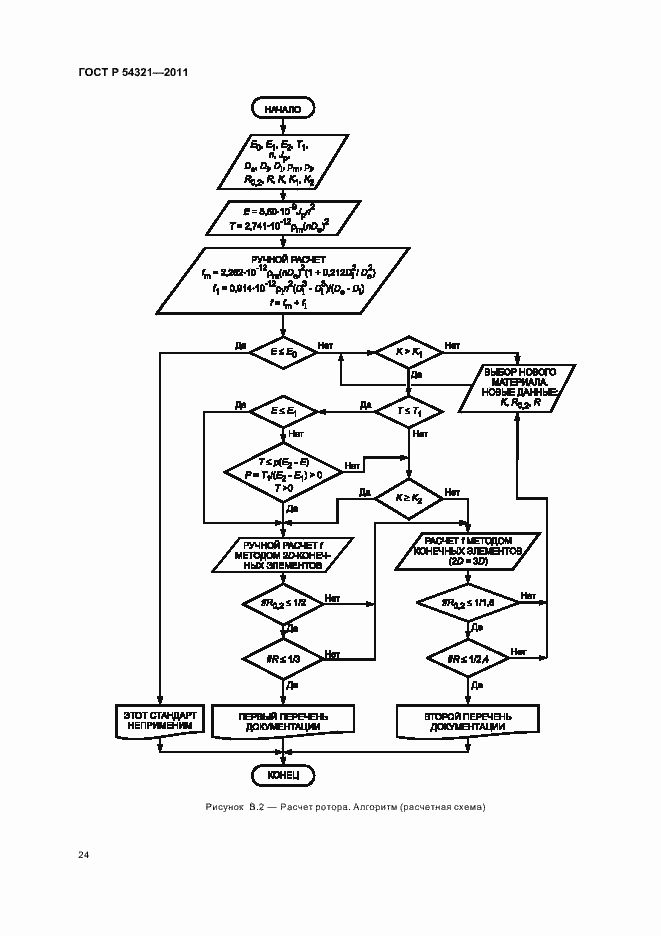 Страница 28 ГОСТ Р 54321-2011