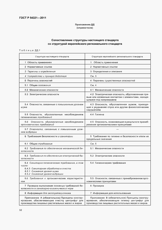 Страница 36 ГОСТ Р 54321-2011