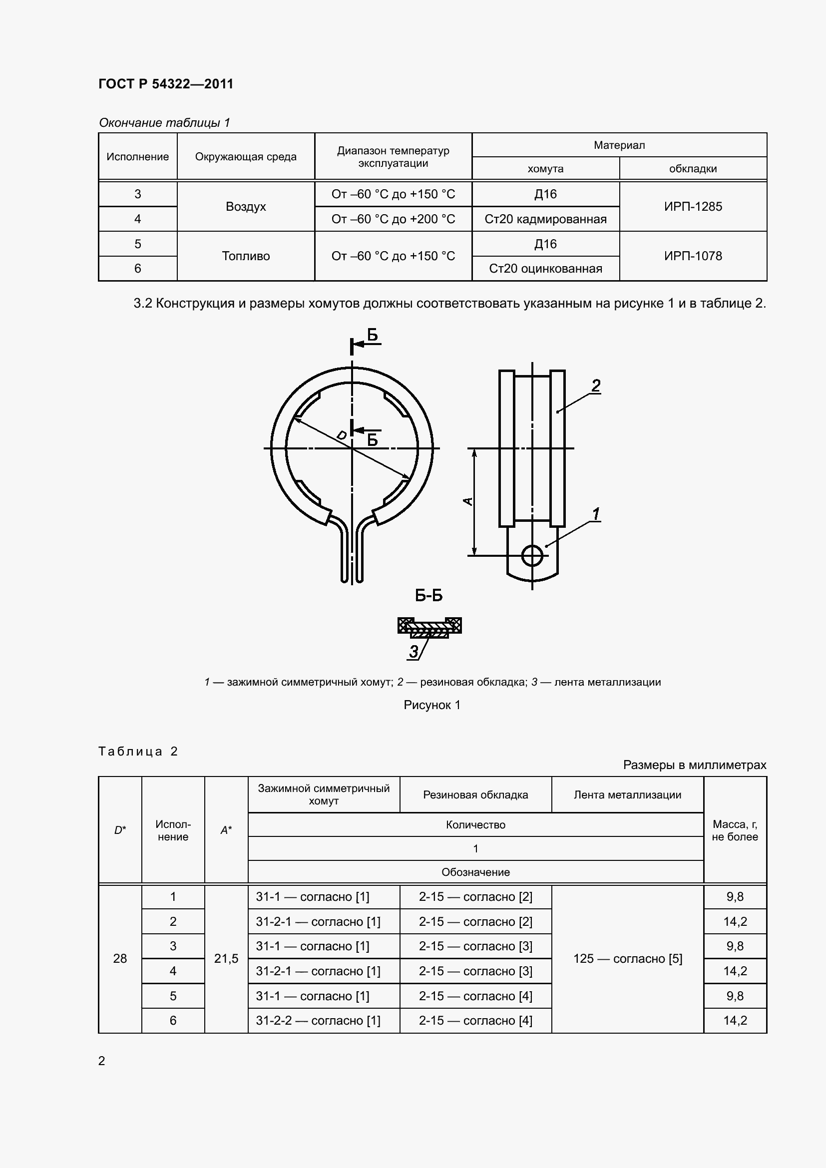 Страница 6 ГОСТ Р 54322-2011