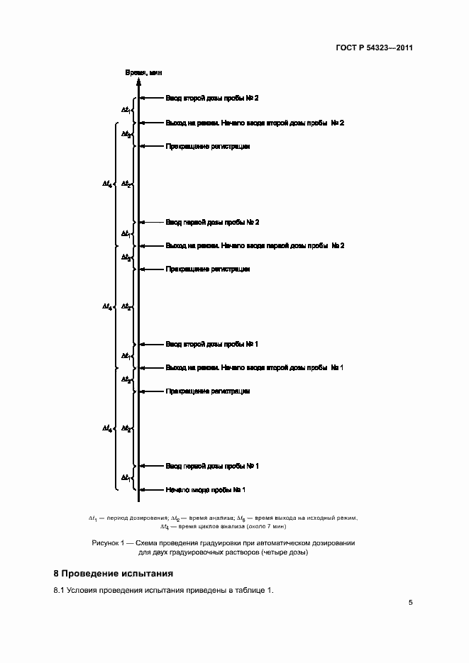 Страница 8 ГОСТ Р 54323-2011