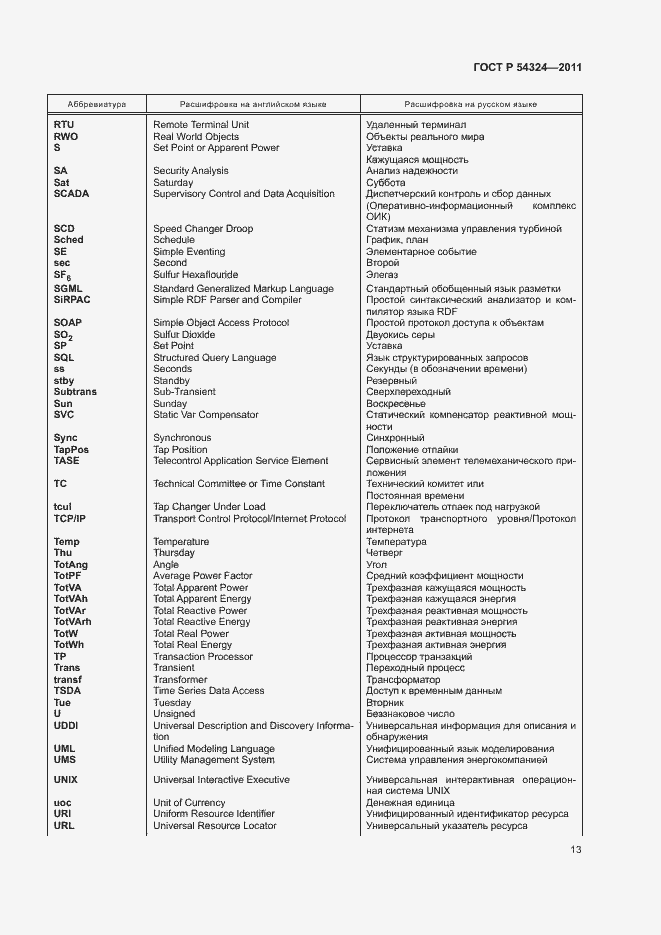 Страница 17 ГОСТ Р 54324-2011