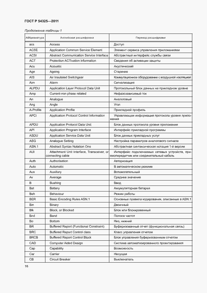 Страница 20 ГОСТ Р 54325-2011
