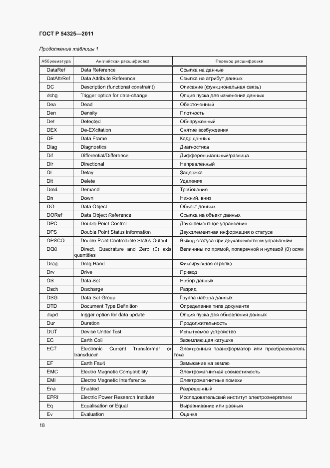 Страница 22 ГОСТ Р 54325-2011