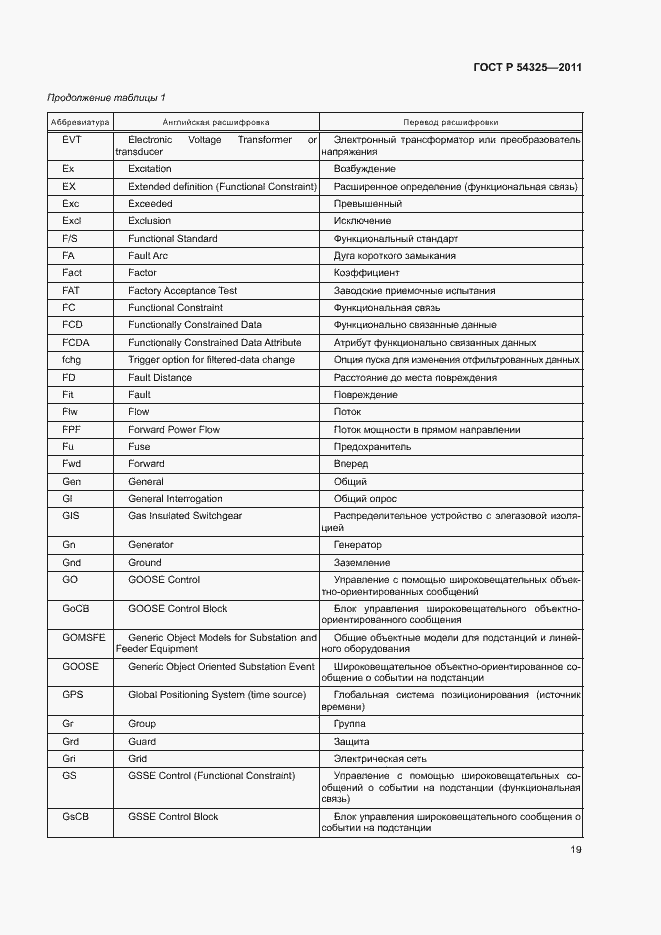 Страница 23 ГОСТ Р 54325-2011