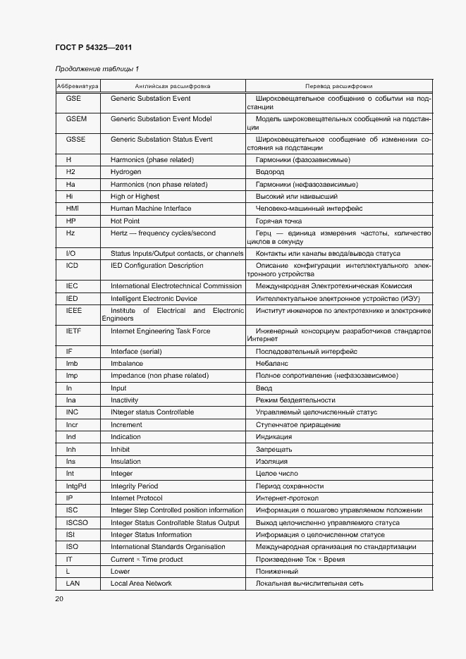 Страница 24 ГОСТ Р 54325-2011