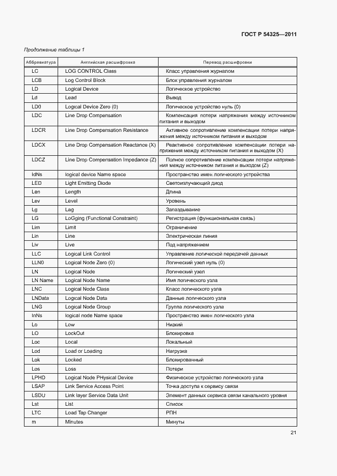 Страница 25 ГОСТ Р 54325-2011