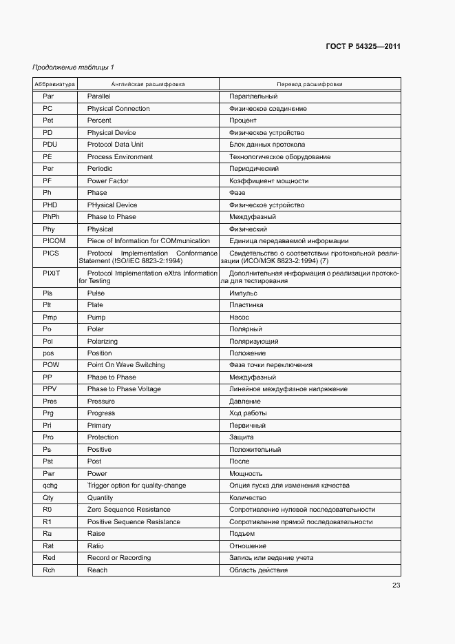 Страница 27 ГОСТ Р 54325-2011