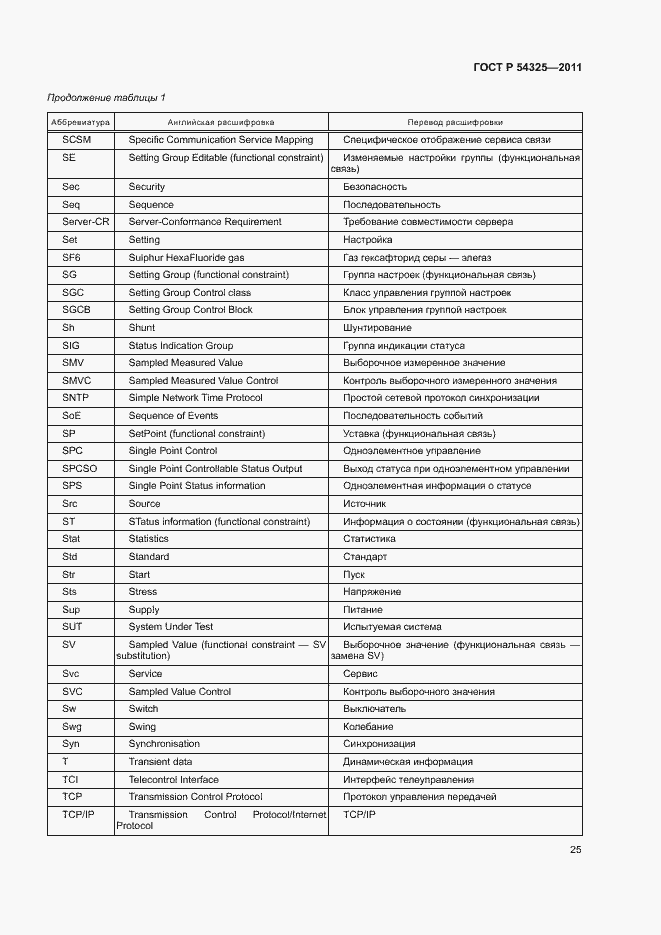 Страница 29 ГОСТ Р 54325-2011