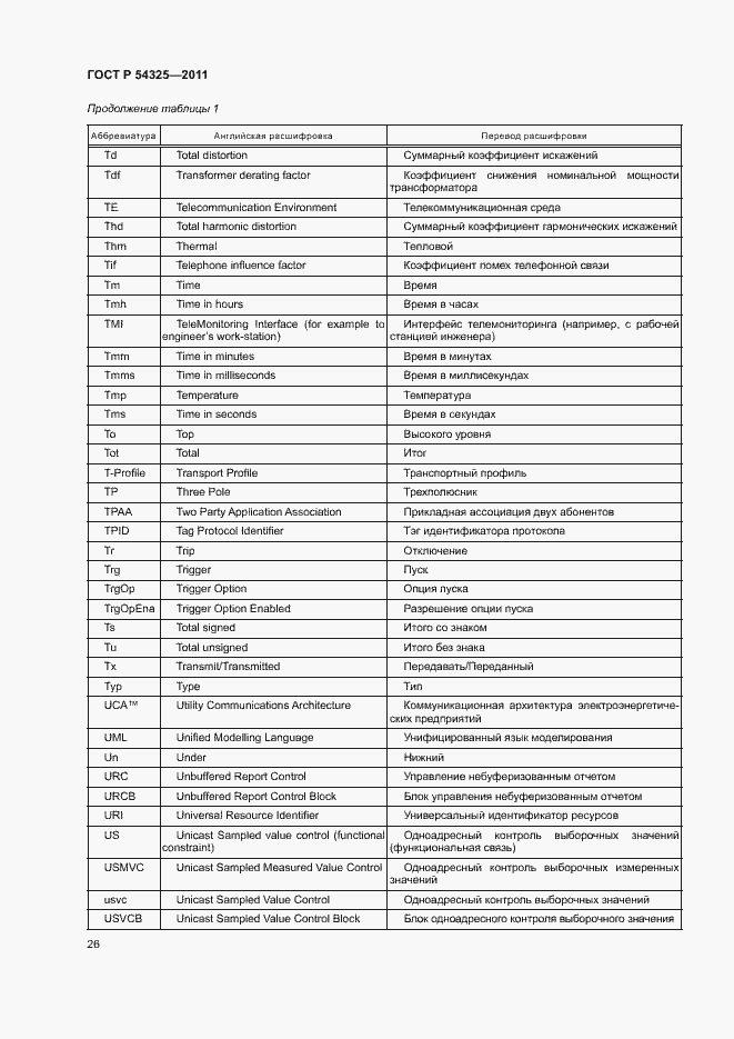 Страница 30 ГОСТ Р 54325-2011