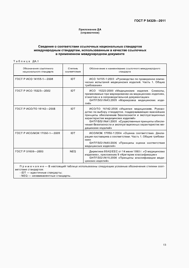 Страница 17 ГОСТ Р 54329-2011
