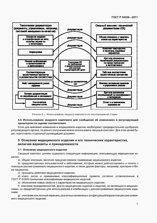 Страница 9 ГОСТ Р 54329-2011