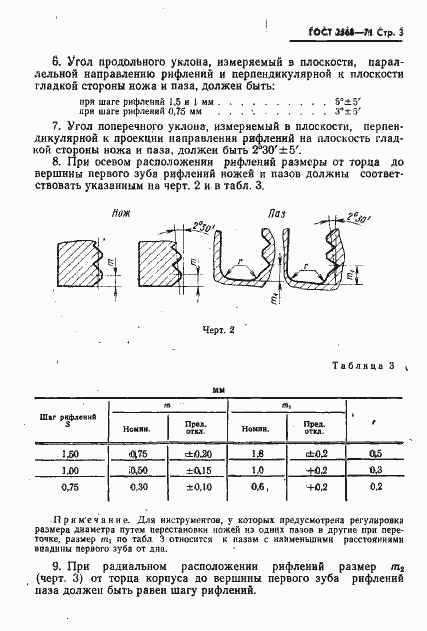 Страница 4 ГОСТ 2568-71
