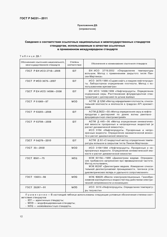 Страница 16 ГОСТ Р 54331-2011