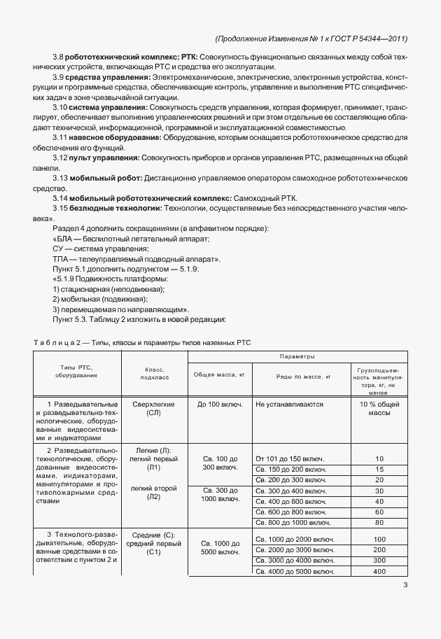 Приложение №1