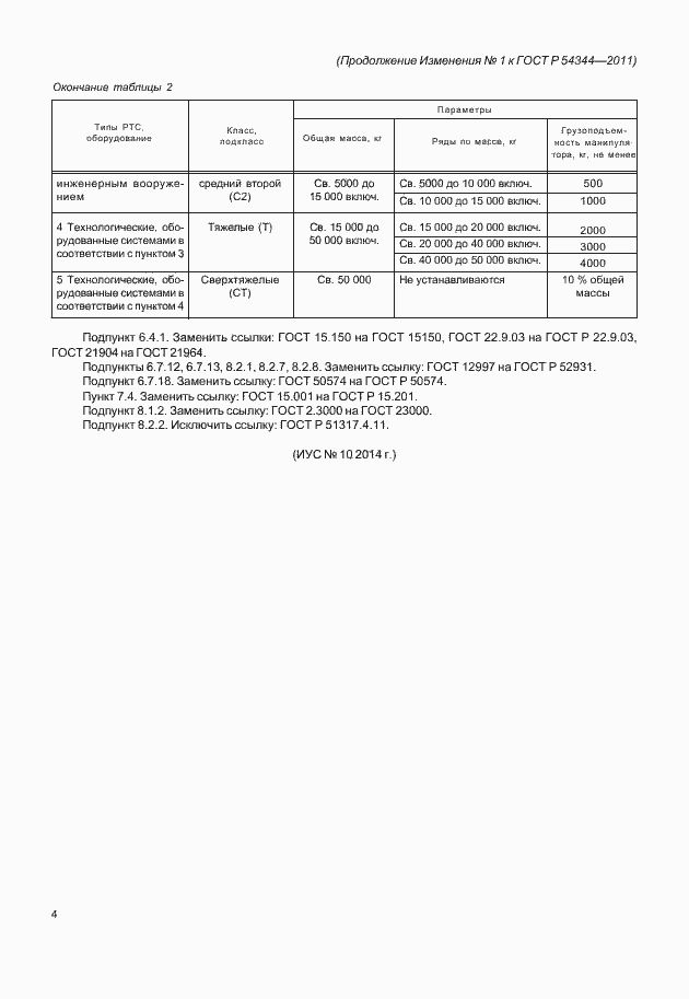 Приложение №1