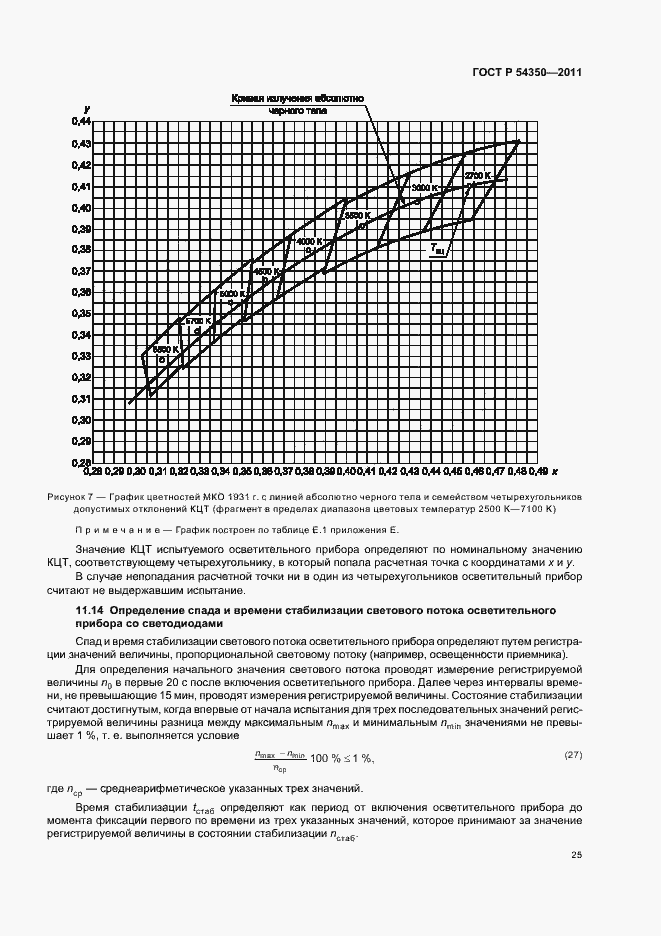 Страница 30 ГОСТ Р 54350-2011