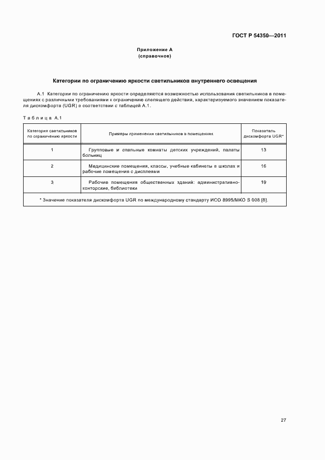 Страница 32 ГОСТ Р 54350-2011