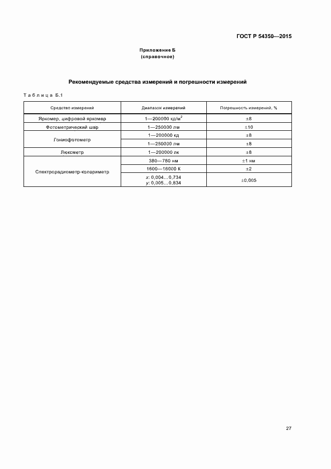 Страница 30 ГОСТ Р 54350-2015