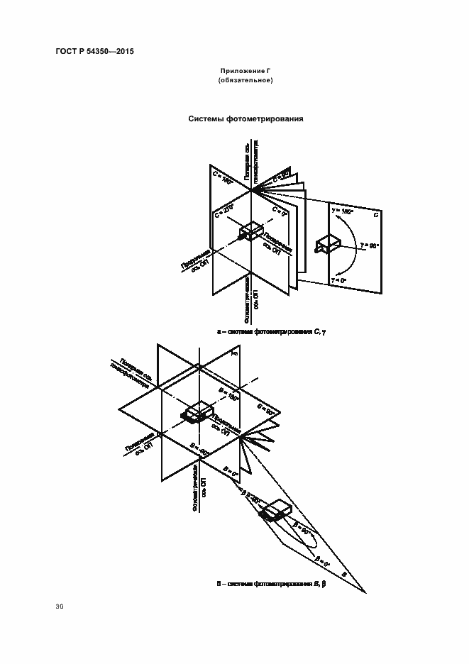 Страница 33 ГОСТ Р 54350-2015