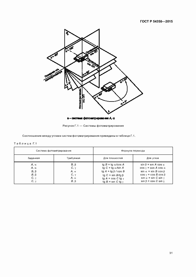Страница 34 ГОСТ Р 54350-2015