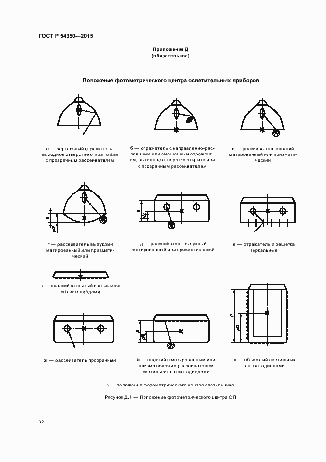Страница 35 ГОСТ Р 54350-2015