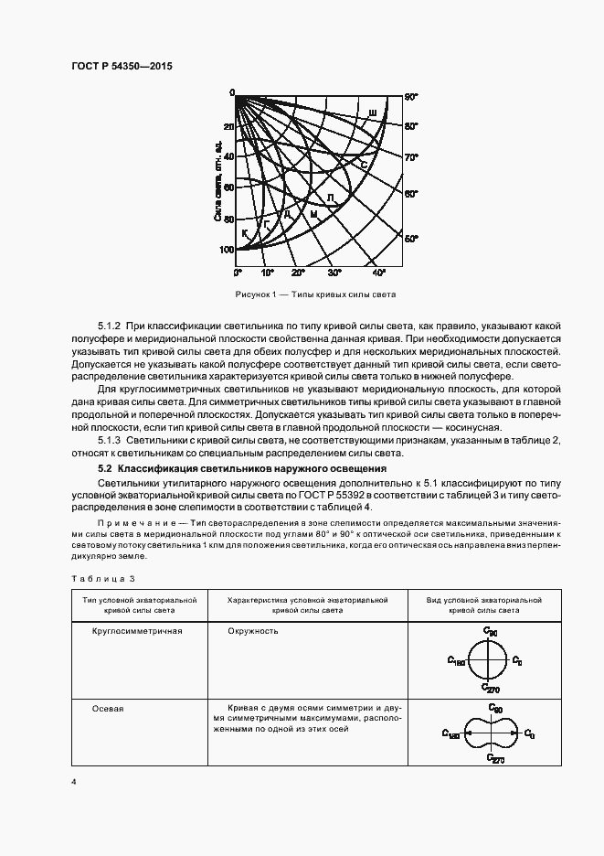 Страница 7 ГОСТ Р 54350-2015