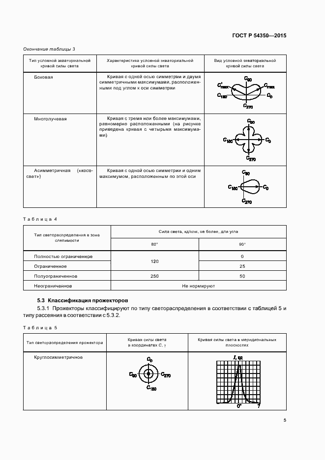 Страница 8 ГОСТ Р 54350-2015