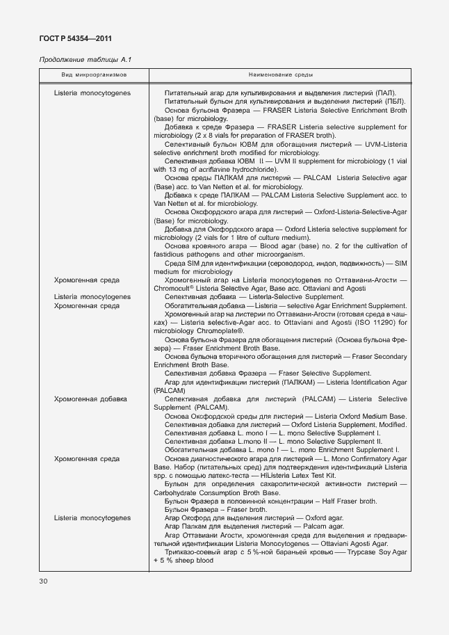 Страница 34 ГОСТ Р 54354-2011