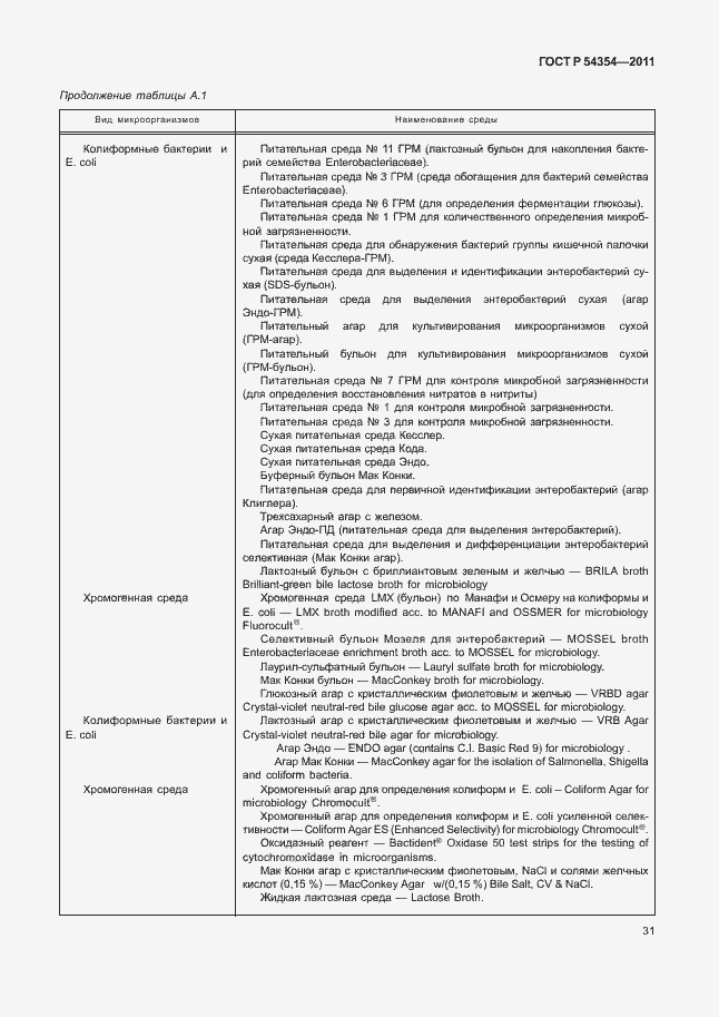 Страница 35 ГОСТ Р 54354-2011