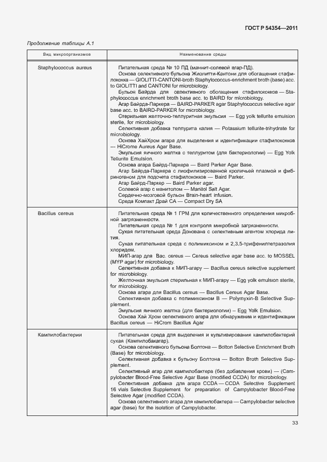 Страница 37 ГОСТ Р 54354-2011