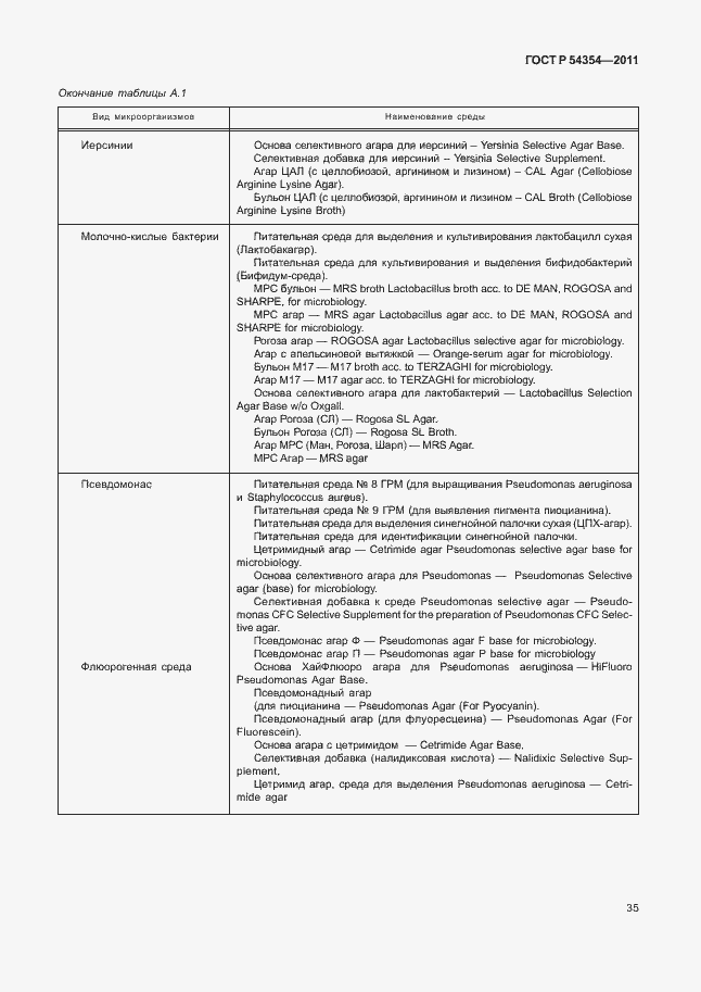 Страница 39 ГОСТ Р 54354-2011