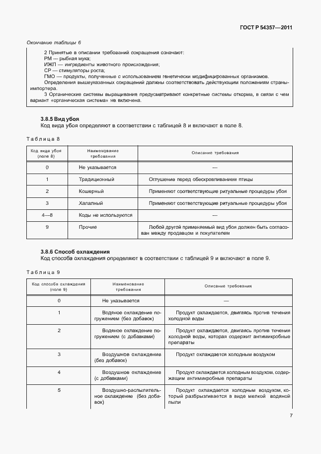 Страница 11 ГОСТ Р 54357-2011