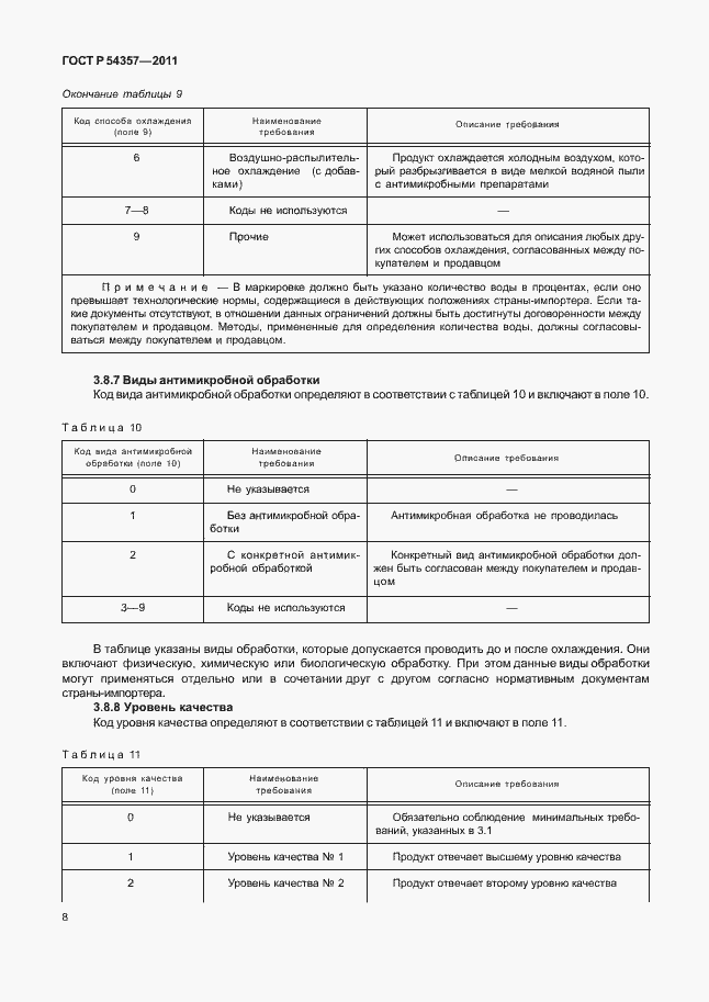 Страница 12 ГОСТ Р 54357-2011