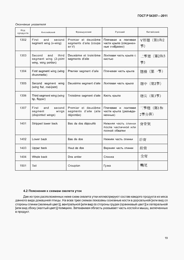 Страница 23 ГОСТ Р 54357-2011