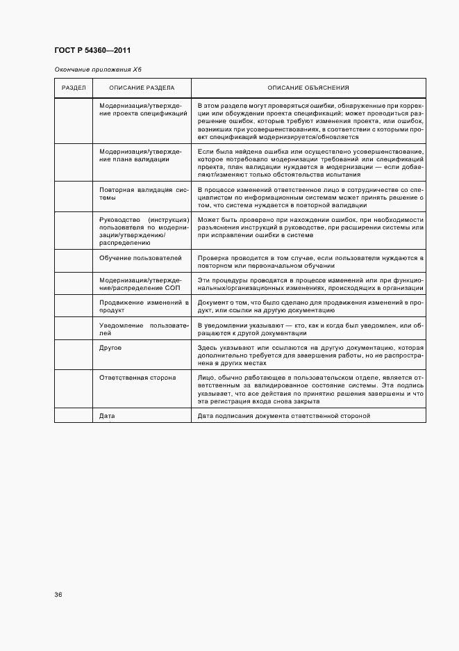 Страница 40 ГОСТ Р 54360-2011