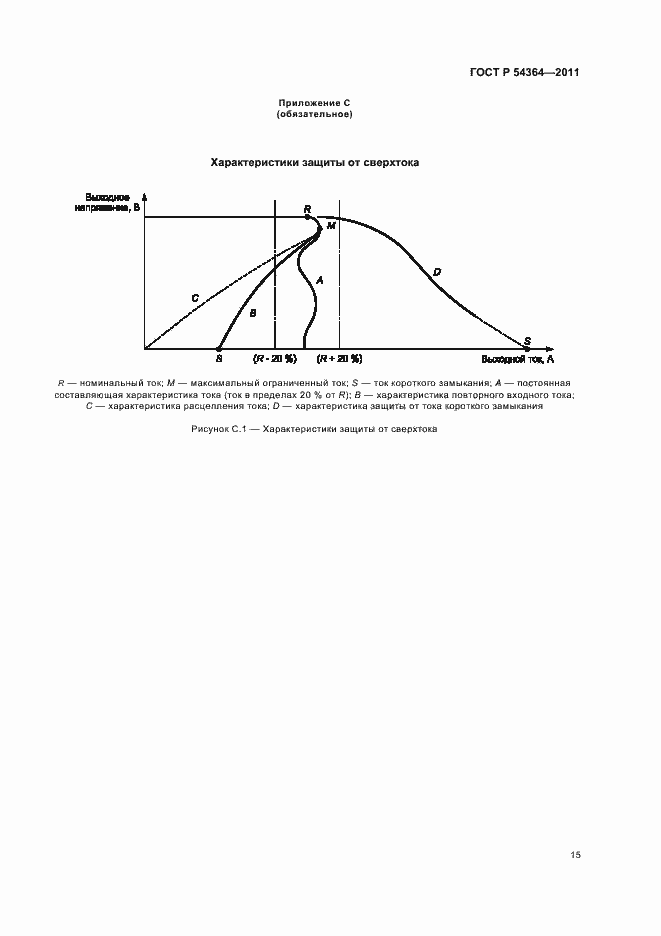 Страница 19 ГОСТ Р 54364-2011