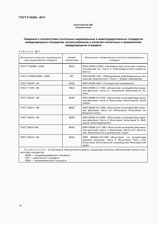 Страница 22 ГОСТ Р 54364-2011