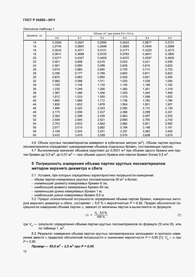 Страница 16 ГОСТ Р 54365-2011