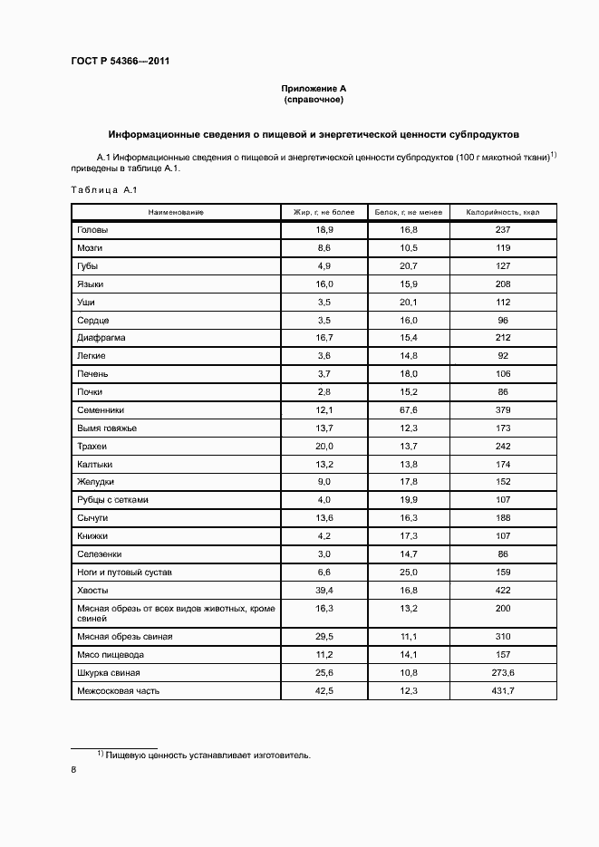 Страница 11 ГОСТ Р 54366-2011