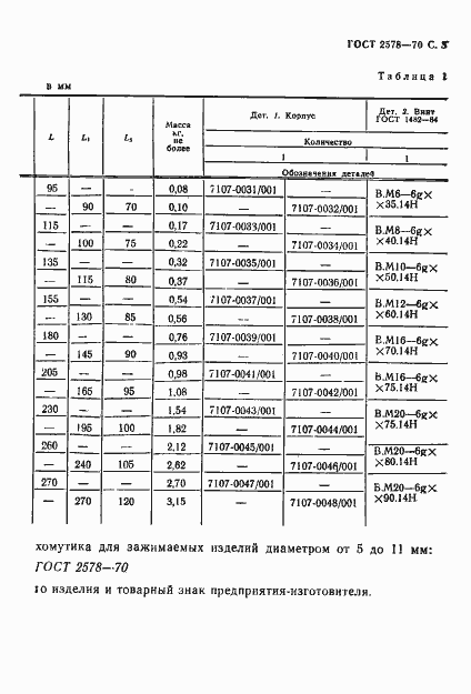 Страница 5 ГОСТ 2578-70